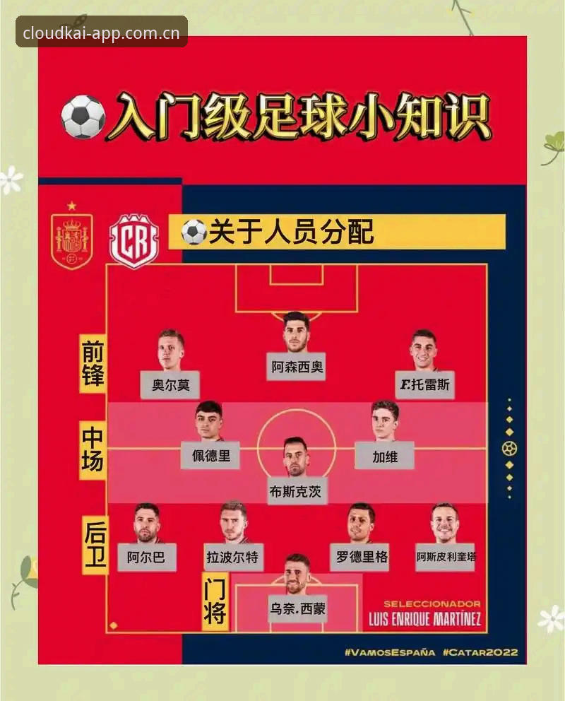 U17世界杯观赛指南：云开全站平台带你深度解析中国男女足分组形势