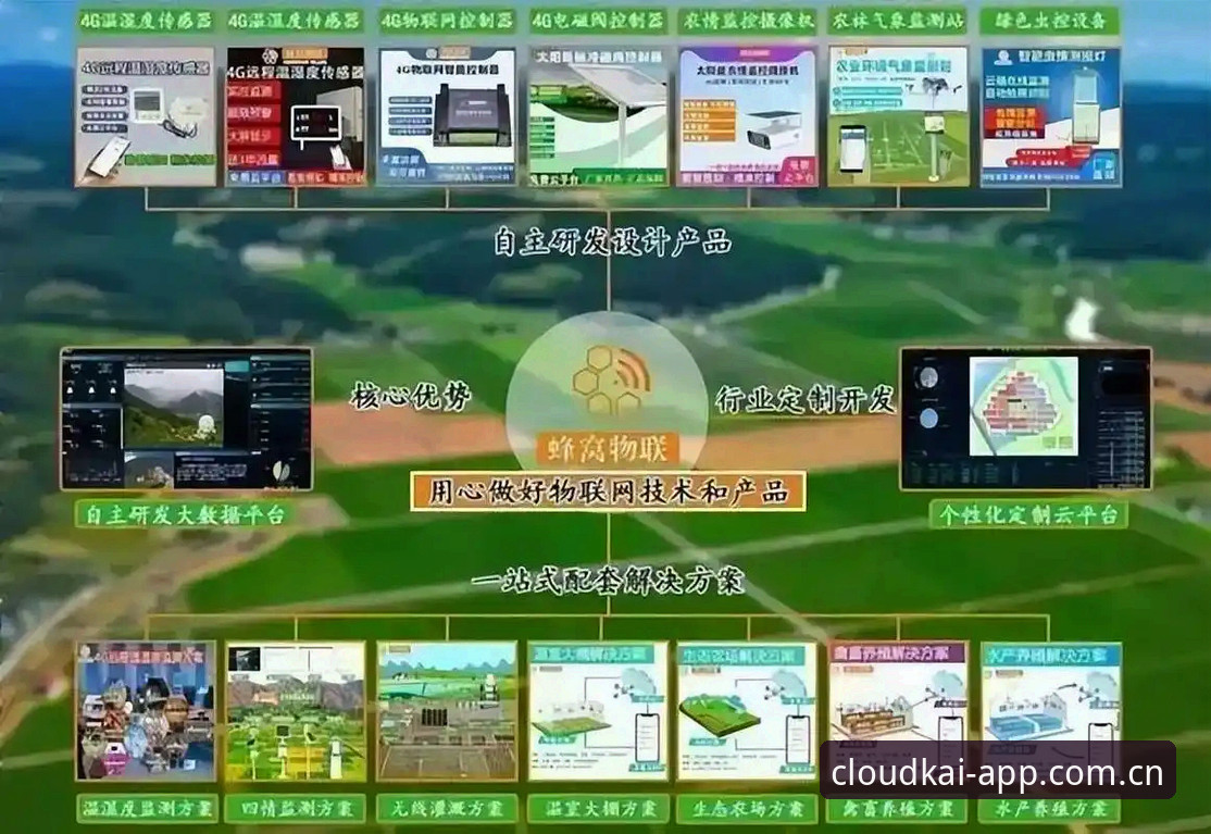 云开全站平台4大核心优势：从入口到体验的完整升级指南